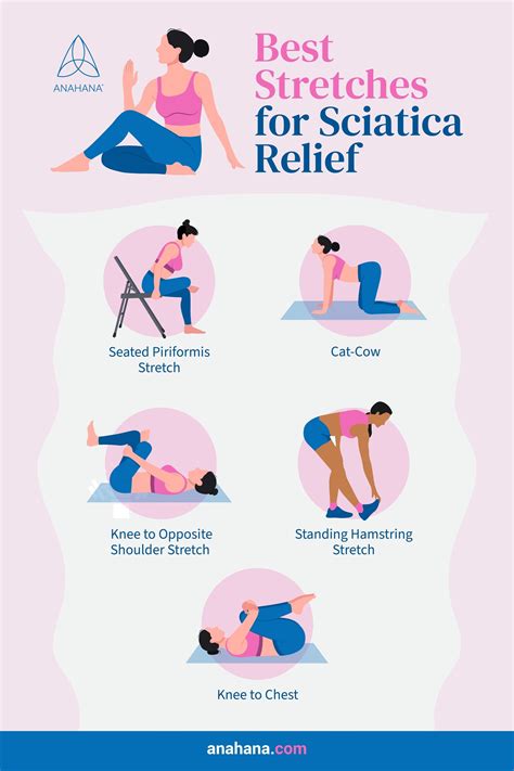 Try These 5 Stretches for Sciatica Pain! | Sciatica, Sciatic nerve pain, Sciatica pain relief