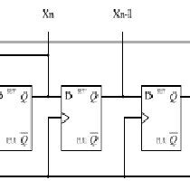 Image result for Random Number Generator Breadboard