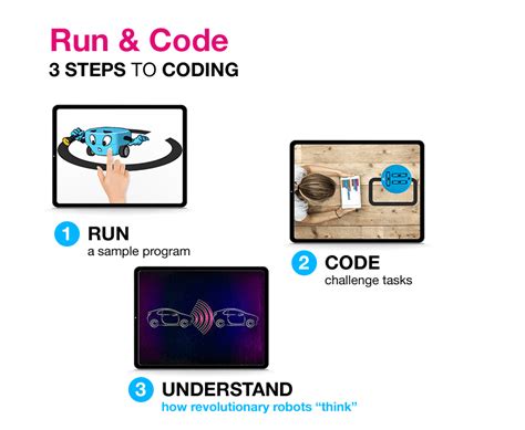 Image result for Coding Robot Blue