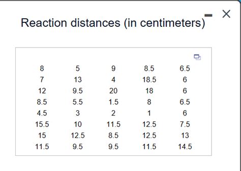 How to Find Test Statistics Using Statcruch 的图像结果