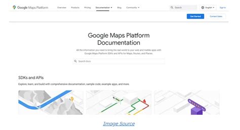 Image result for Free to Use Map API