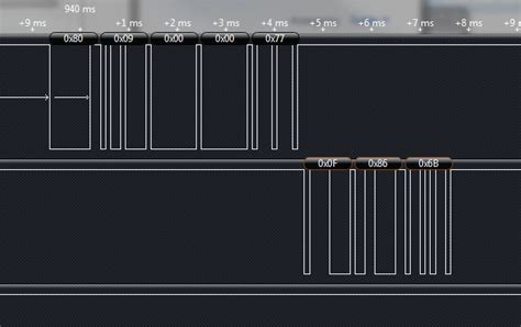 Image result for Serial.println analogRead