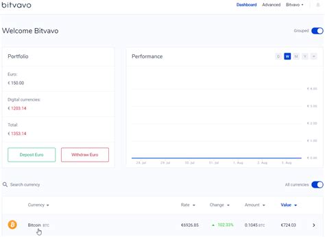 Image result for Bitvavo Send Bitcoin