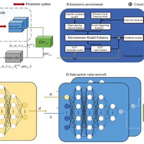 Image result for Algorithmic Logic