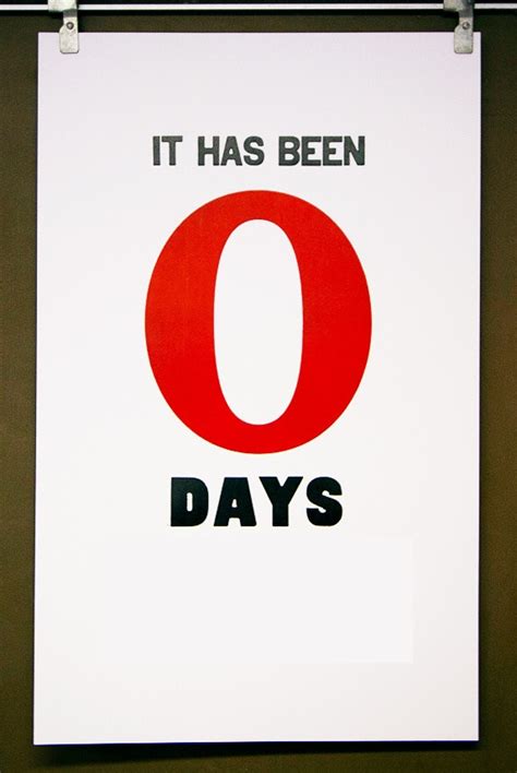 0 days since Memes - Imgflip