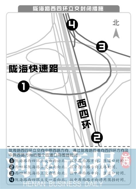 郑州西四环建设路至陇海路段 自本周起将断行400多天_新闻中心_赢商网