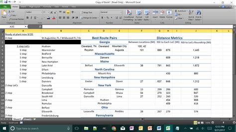 Image result for Conditional Formatting Heighlight Multiple Columns