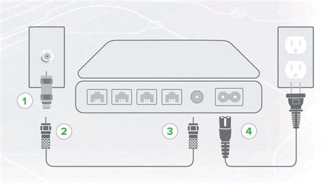 Image result for Install New Modem