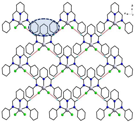 Electroactive Bisiminopyridine Ligands: Synthesis and Complexation Studies