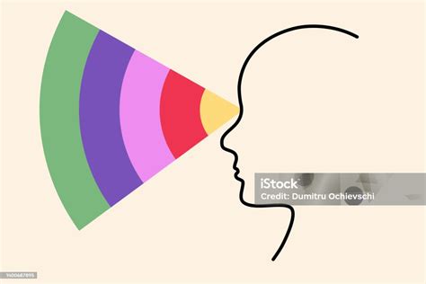 Image result for Color Vision