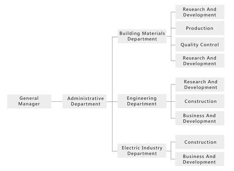 Corporation Company 的图像结果