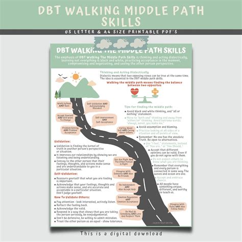 Dbt Middle Path Worksheet - DBT Worksheets