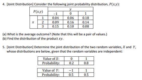 Joint Distribution PDF Example 的图像结果
