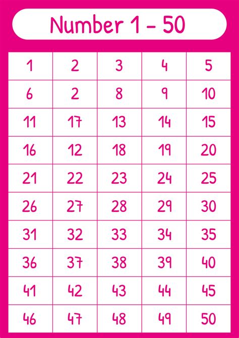 Number Chart 1 -500 - 10 Free PDF Printables | Printablee
