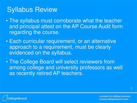 Image result for AP Course Audit Examples