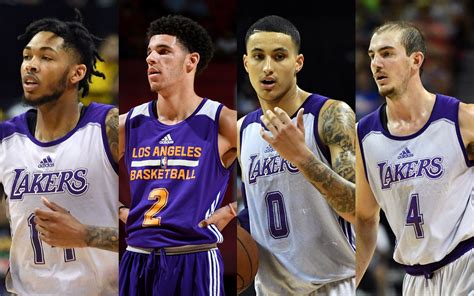 NBA, lo squadrone messo in campo dai Lakers nella Summer League 2017: i ...