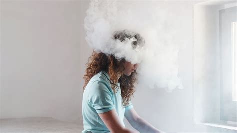 Cognitive Dysfunction Symptoms 的图像结果