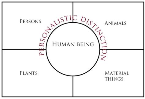Religions | Special Issue : Transition - Translation - Transformation ...
