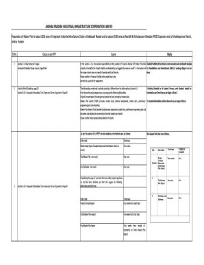 Fillable Online apiic STAGE -1 Report and Concept Draft Master Project ...