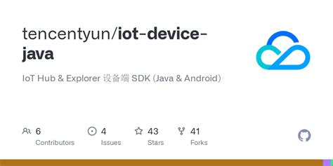 Image result for Java in Iot