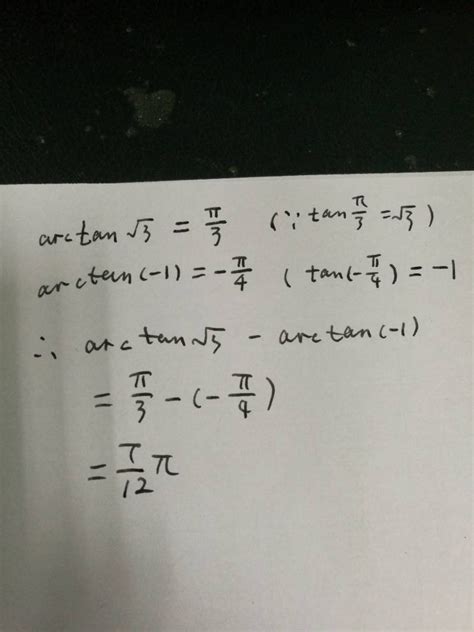 Arctan Math Python 的图像结果