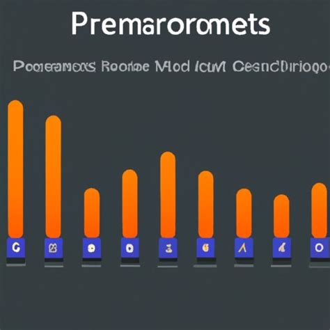 Image result for Prometheus Tutorial