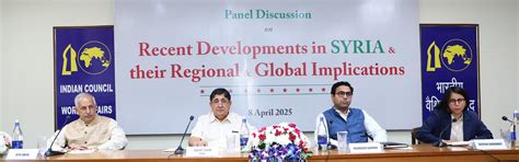 Indian Council of World Affairs