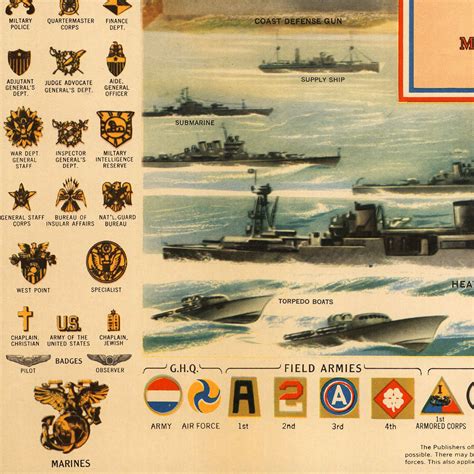 WW2 Military Base Map 的图像结果