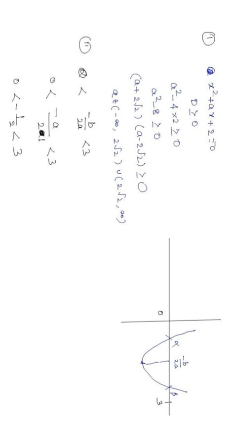 If both roots of x2 + ax + 2 = 0 belong to the interval (0, 3) then ...