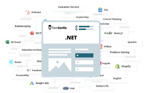 Image result for Net Net Test Example