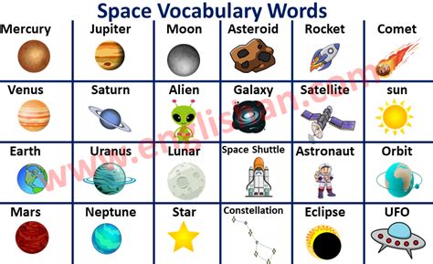 Space Word 的图像结果