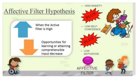 Image result for Natural-Language Approach