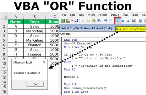 Image result for Function Excel VBA
