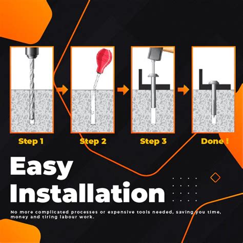 Hammer Drive-In Expansion Anchors – Desirekit