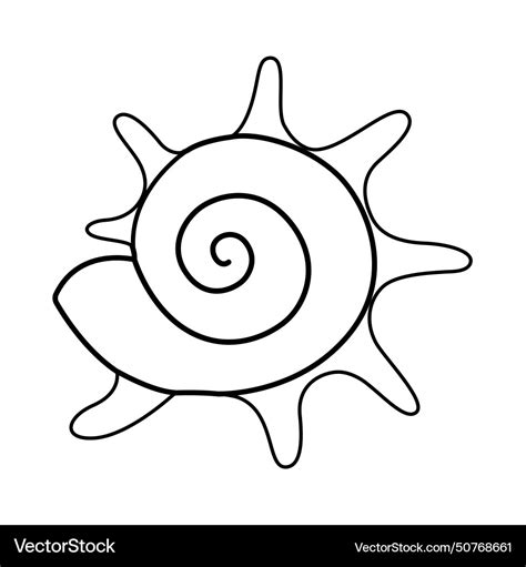 Image result for Shell Template