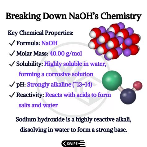 wonder_of_chemistry | BB | 🔥 The Power of a Strong Base! 🔥 Sodium ...
