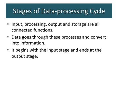 Image result for Explain the Data Processing Cycle