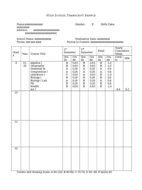Transcript Sample 的图像结果