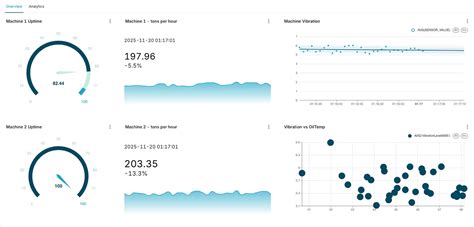 Itext PDF Icon Spring Boot 的图像结果