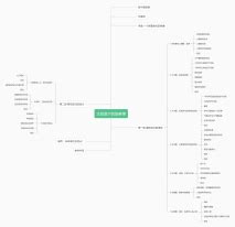 太陽 月亮 地球 的图像结果