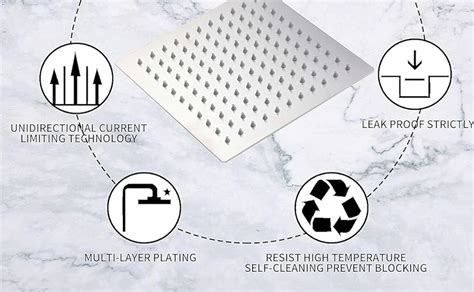AMJ® 8x8 (8") Stainless Steel UltraSlim Square Rain Shower : Amazon.in ...