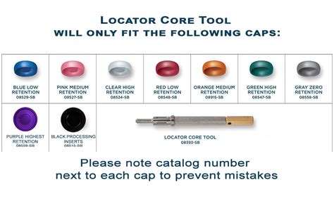 Zest Locator Removal Tool 的图像结果