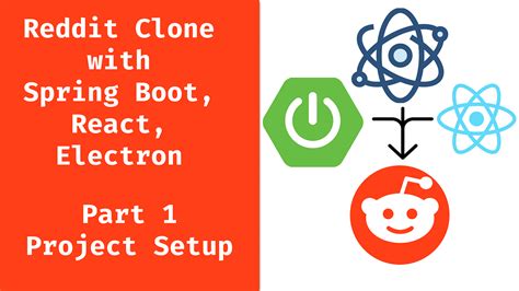 Image result for Reddit Java Spring Boot