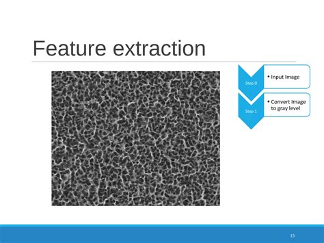 Image result for Directional Filtering