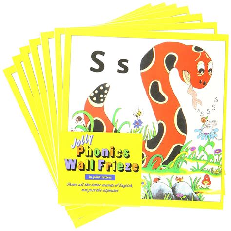 Jolly Phonics Wall Frieze: In Print Letters : Jolly Learning: Amazon.in ...