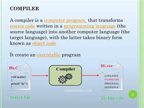 Image result for Compiler Structure