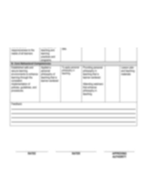 Image result for DepEd Development Plan Sample