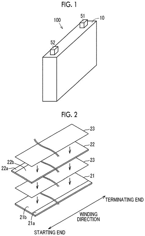 Innovations in Battery Management Systems for Electric Vehicles
