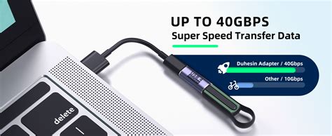 Kanget® USB C Female to Female Adapter, 100W USB-C Coupler Extender ...
