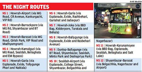 Skip the pricey cab, now take the night bus home | Kolkata News - Times ...
